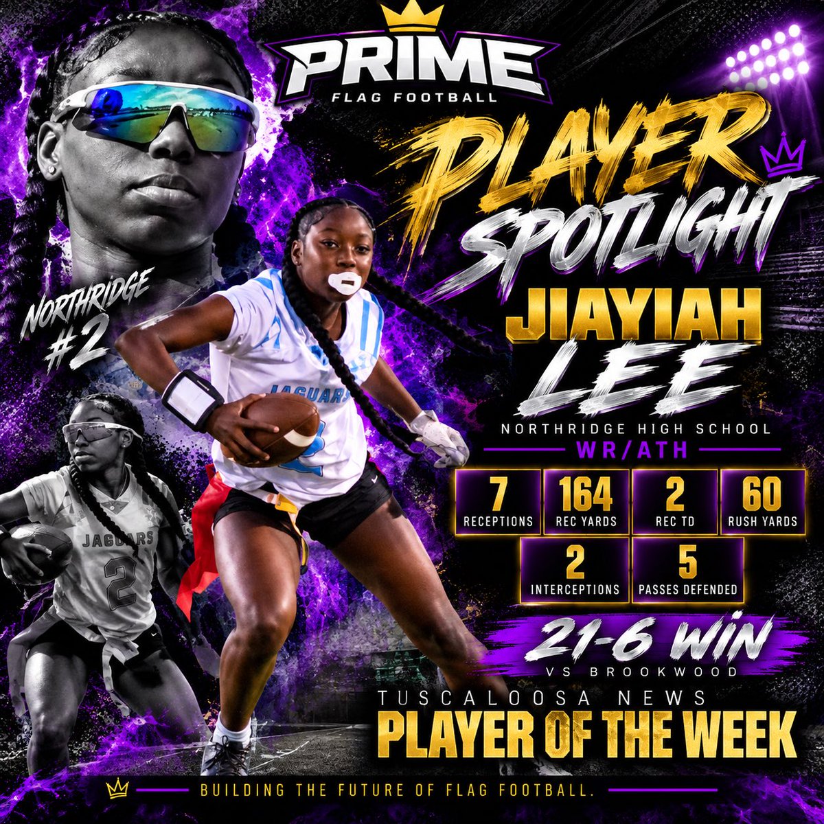 _PrimeFlag's tweet photo. 🔥 PRIME PLAYER SPOTLIGHT

Jiayiah Lee | Northridge #2

🏈 7 REC
🔥 164 REC YDS
🎯 2 REC TD
⚡ 60 RUSH YDS
🛑 2 INT
💪 21–6 WIN

Lee earned 93% of the vote for The Tuscaloosa News Girls Athlete of the Week.

Two-way impact. 👑

#PrimeFlagFootball #GirlsFlagFootball https://t.co/lq78GSOV4k