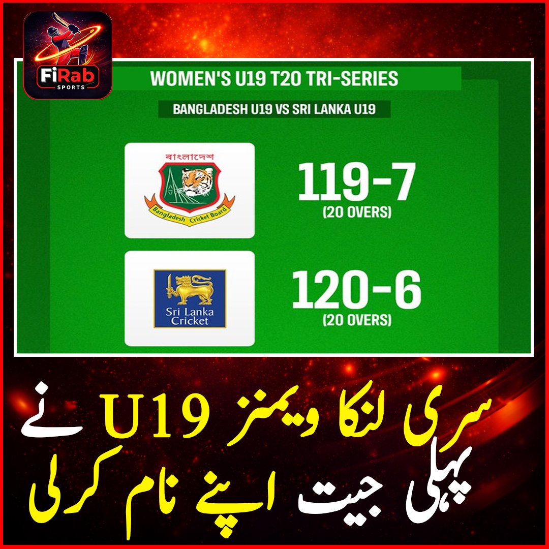 firabsports14's tweet photo. سری لنکا ویمنز U19 نے پہلی جیت اپنے نام کرلیسری لنکا ویمنز انڈر 19 ٹیم نے
University of Lahore Women’s U19 Tri-Series میں اپنی پہلی کامیابی حاصل کرلی۔
سری لنکا کی نوجوان ٹیم نے شاندار کارکردگی کا مظاہرہ کرتے ہوئے ٹرائی سیریز میں اپنی پہلی فتح اپنے نام کرلی
#SriLankaWomenU19 https://t.co/IruFRb9AlU