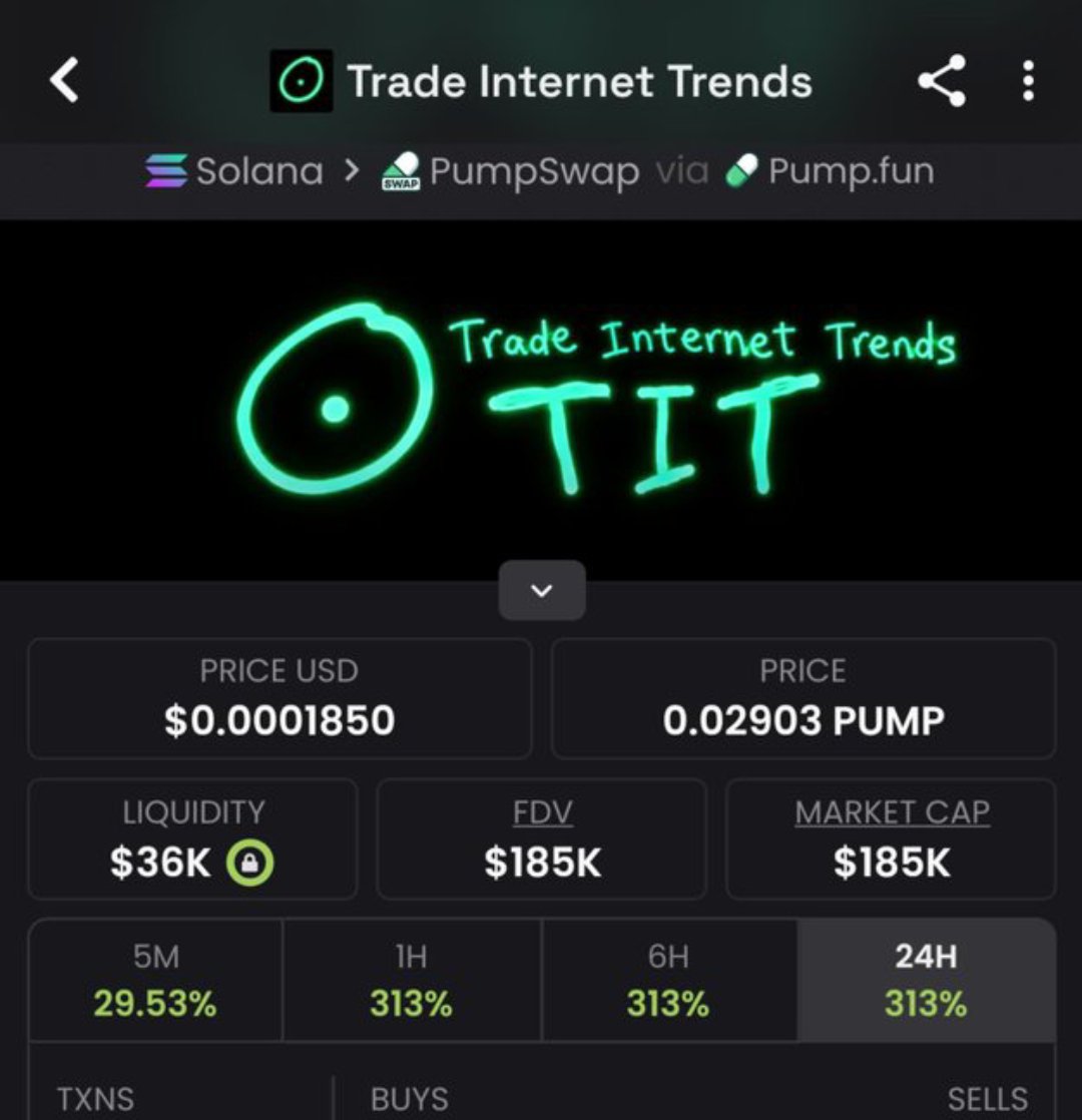 Massivepumpmast's tweet photo. $TIT 🚀 Shared at $15K mcap in my private group — now around $185K! 💰📈From an early setup to a major move. 🔥💯 The price action has been strong since the original share. Hit Follow me + join my TG group &amp; Discord 

CAAr3QBegnCQr6ZFyN9h637ar9JCxZRvdboiR1QzMrpump https://t.co/00riz5ygyk
