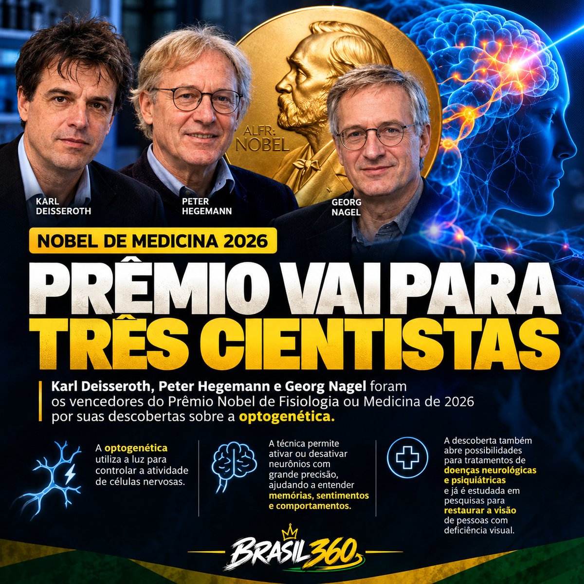 brasil_lyfe's tweet photo. 🧠🏆 NOBEL DE MEDICINA 2026 VAI PARA TRÊS CIENTISTAS

Karl Deisseroth, Peter Hegemann e Georg Nagel foram vencedores do Prêmio Nobel de Fisiologia ou Medicina de 2026

Segue o fio 🧶

#Brasil360 #Nobel #NobelDeMedicina #Ciência #Medicina #Neurociência https://t.co/8ER5Xjmsdl