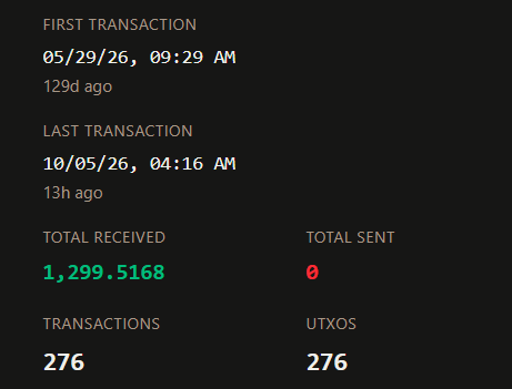 _Lucheme's tweet photo. -:"how much are you biased on pearl-2:native?"
me, mining since it (almost) first launched: https://t.co/VQ5TJNgnTo