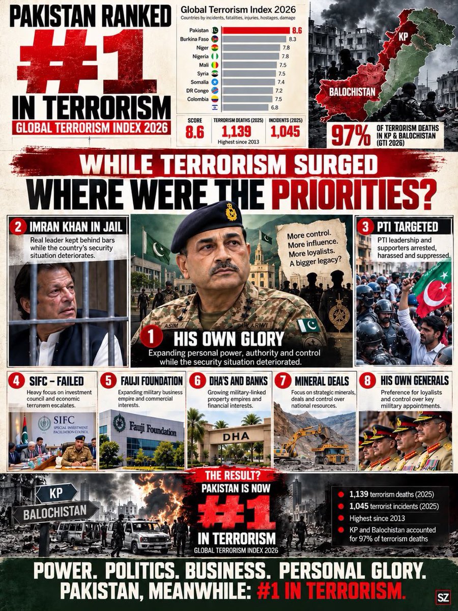 ImranRiazKhan's tweet photo. Pakistan’s Military Government Policy and priorities are heading us towards a dead tunnel. If we blame a single person then it would be Field Marshal. https://t.co/gzmJy3ycwb