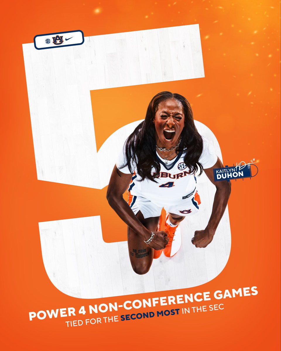 AuburnWBB's tweet photo. Not shying away from anybody 😤

#WarEagle https://t.co/2pDaIWlhqQ