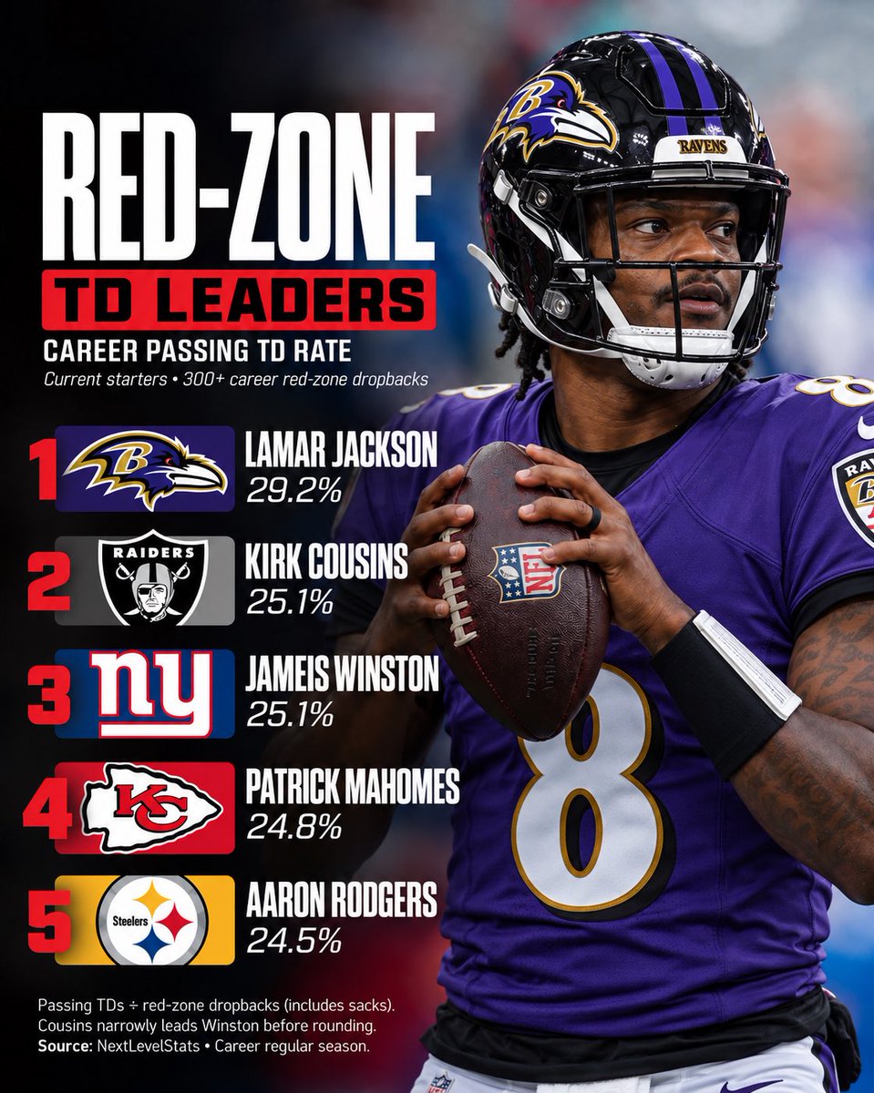 Patrickmiller86's tweet photo. @Lj_era8 Nothing some extra tape won’t fix. They need ya out there 😤 https://t.co/18jZAP7Tc0