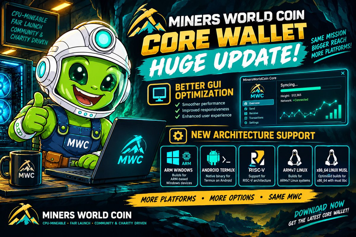 minerworldcoin's tweet photo. The latest Miners World Coin wallet has just been released 
https://t.co/yjIcz3Kk4W https://t.co/lTOSy4cDml