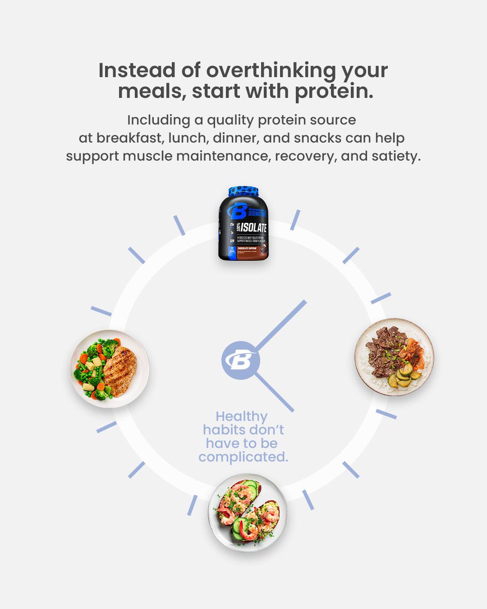 Bodybuildingcom's tweet photo. Protein is a foundation worth keeping simple.

Make it part of your everyday routine and support your protein goals with https://t.co/FS7nFJimNy Signature.

Save up to 31% on the Signature line https://t.co/Kg5okIKxFl https://t.co/rMlbHQ6gUP