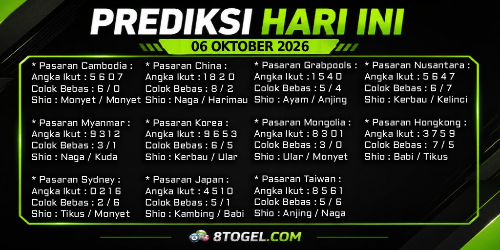 delapantg_8's tweet photo. #8Togel #Prediksi #AngkaMain https://t.co/aI0dooulGY