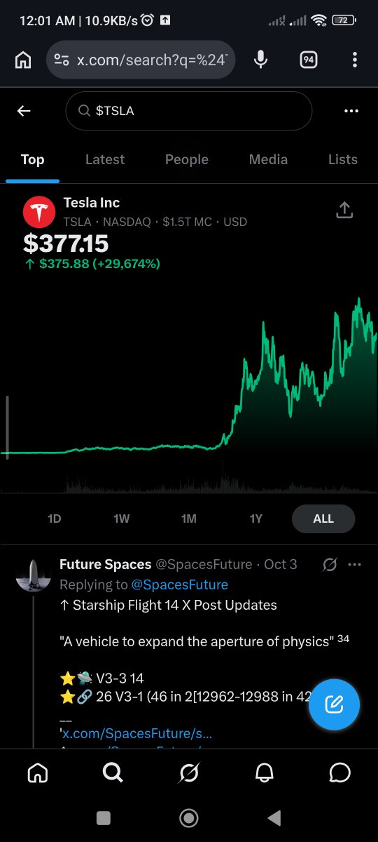 SpacesFuture's tweet photo. ⬆️ Interesting Value of $SPCX $167* $TSLA $377¹ #EM $1T Again² $977B ⁰
Stocks aftr,soon
SpaceXSI #SXSI Change`
`https://t.co/c6WIesgwXB
*https://t.co/M80dfF3o1m
⁰https://t.co/JAz2JtwrhO
¹https://t.co/BoK1K7pwPR
²https://t.co/7DegontntI
^https://t.co/8VZUHrrkUg
²🖼️⁰🖼️*🖼️¹🖼️ https://t.co/vjpwOR4JKL