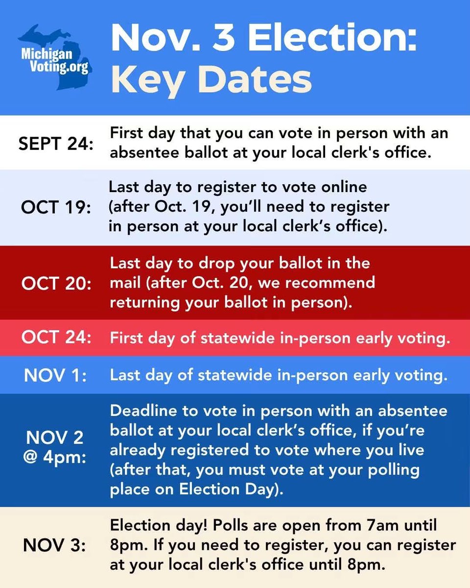 turner4mi's tweet photo. The last month before the election is hectic! Don't lose sight of these important upcoming deadlines ahead of election day on November 3. 

Get out the vote! https://t.co/lEbW70pSZD
