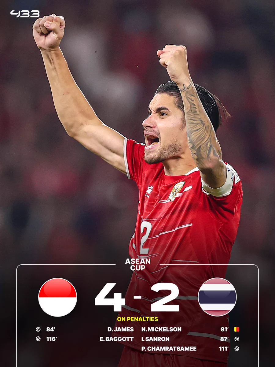 Indonesia Win The FIFA Asean Cup