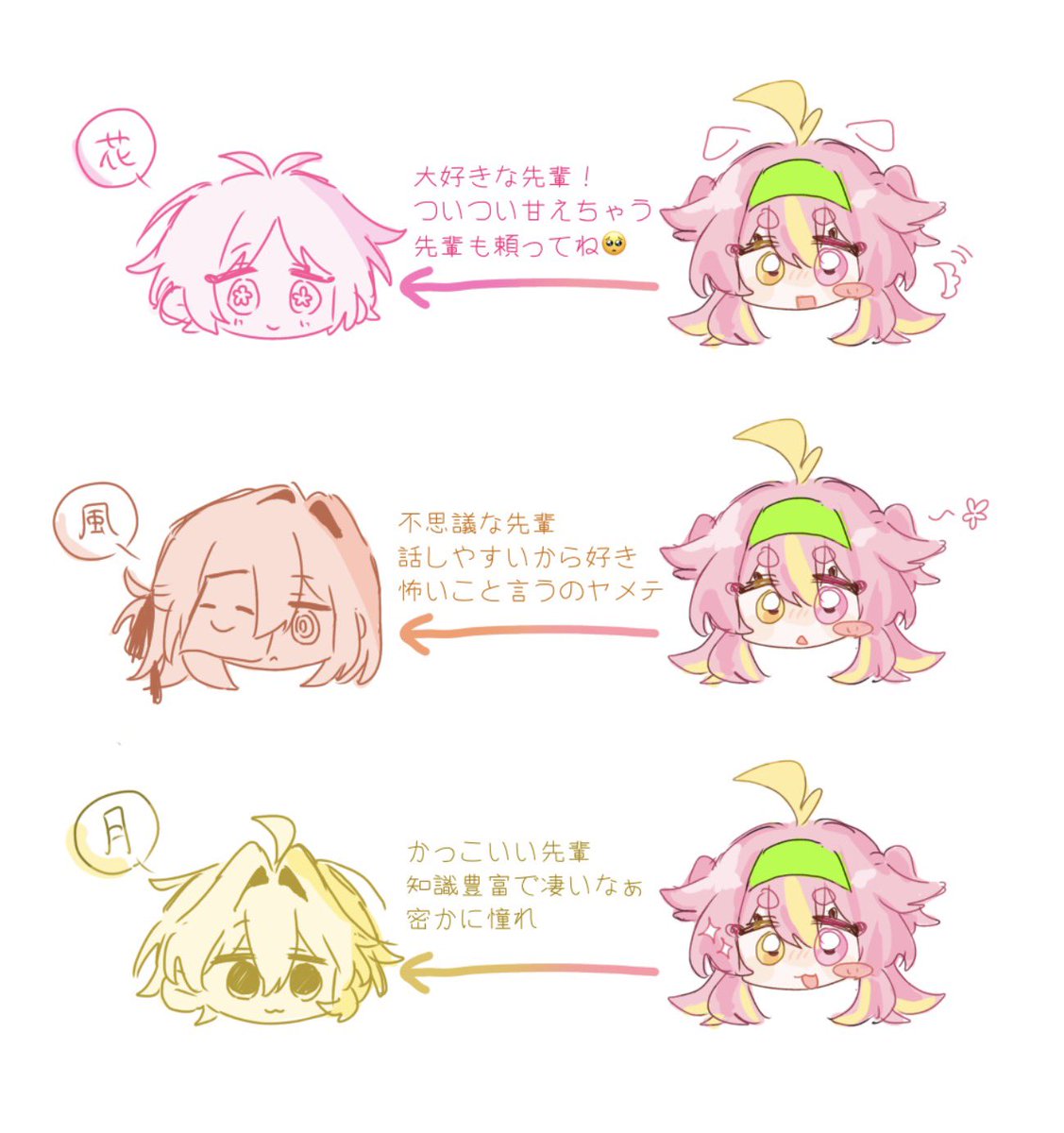 uz43ii's tweet photo. らんま、いっぱい描いてます https://t.co/Gp8lfeK8F0