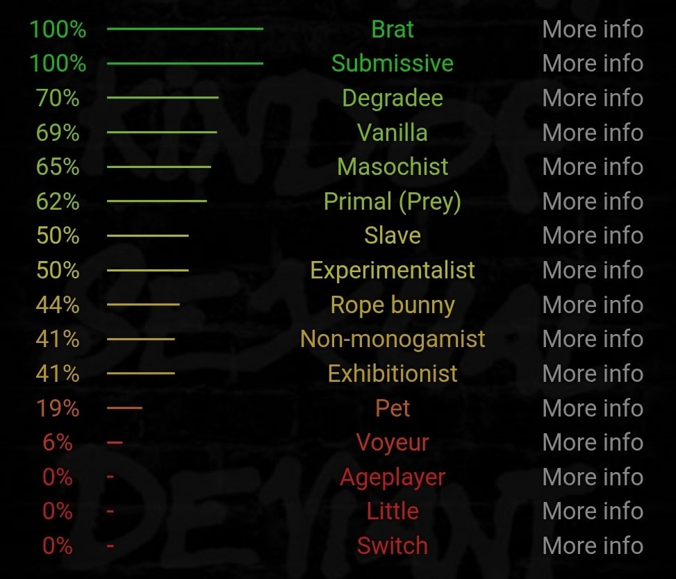 YoMom27513563's tweet photo. I finally did the damn test #nsfwtwt https://t.co/5H846U7RO6