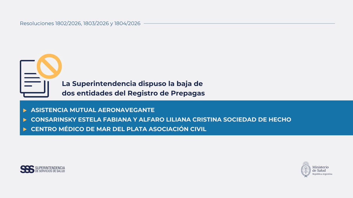 SSSALUD's tweet photo. TRES ENTIDADES DADAS DE BAJA DEL RNEMP

La Superintendencia de Servicios de Salud rechazó la solicitud de inscripción definitiva de tres nuevas entidades del Registro Nacional de Entidades de Medicina Prepaga y dispuso la baja de sus registros provisorios.

Más información 👉🏼 https://t.co/p1OBP2gtWY