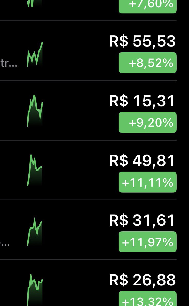 doisdedosdeteo's tweet photo. Eu fico triste pelo resultado do primeiro turno, mas investi quase tudo o que eu tinha na certeza da vitória do Flávio.

Não apenas meti 100% do meu dinheiro em renda variável, como vendi metade das minhas ações americanas e comprei tudo de ação nacional. 

A maior valorização financeira da minha vida.

Como eu sabia que eu ia chorar, eu mesmo decidi vender o lenço. ✌️