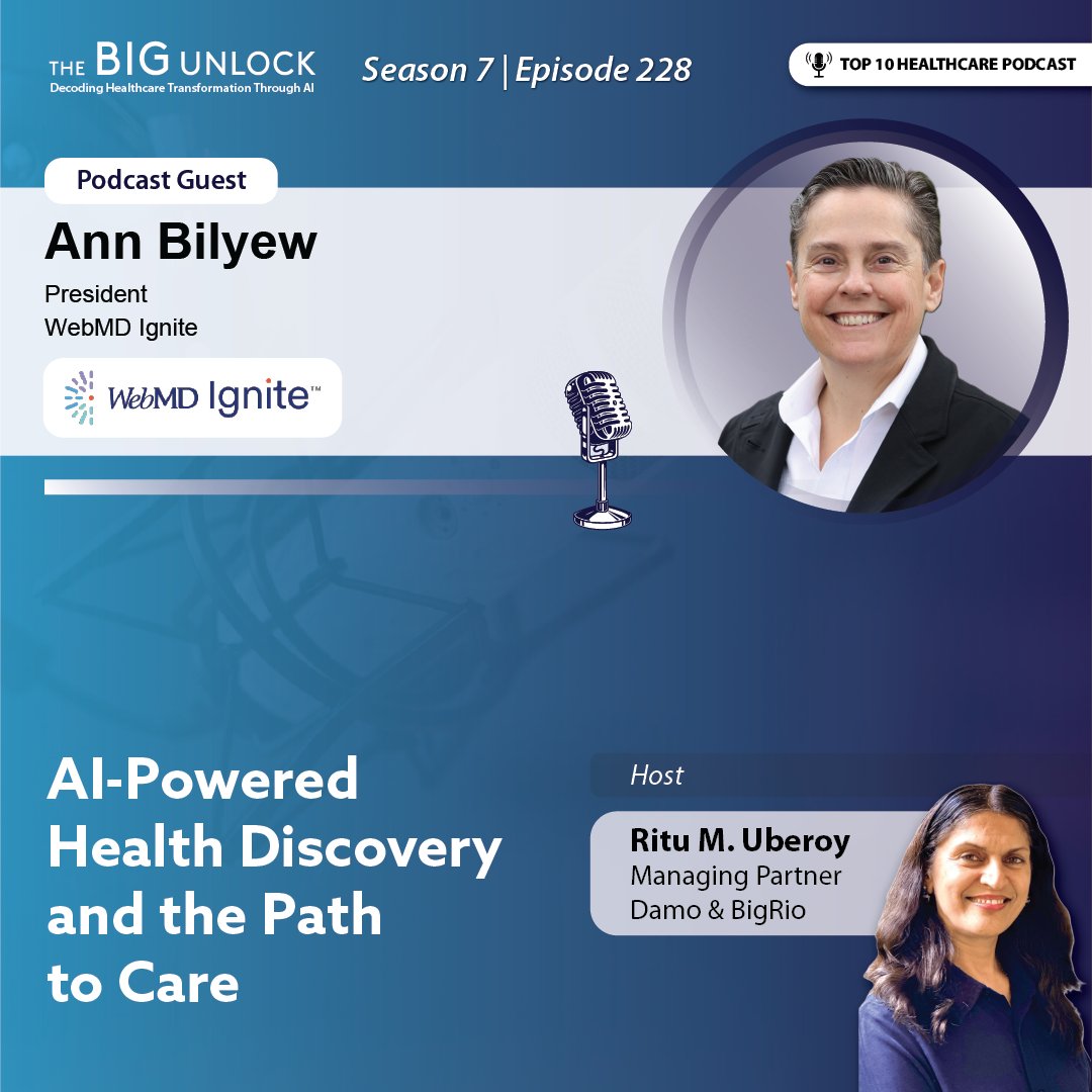 damoconsult's tweet photo. AI is changing how people search for health information.
Ann Bilyew of WebMD Ignite explains why credibility and trust will become increasingly important as AI-generated answers replace traditional search results on @TheBigUnlock podcast
🎧 https://t.co/0Zb79ly5rX https://t.co/ouYZt4PIBu