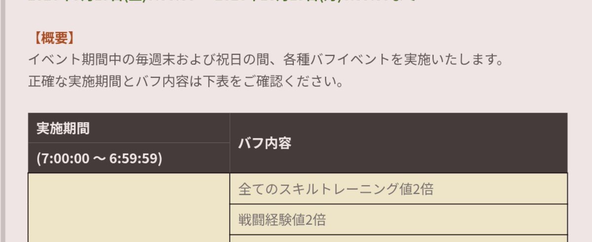 aa__aa__aa__3's tweet photo. ハッピーウィークエンドイベ月曜日も適用されてるって思ってたら朝の6時までやん…
プレシで大量に交換したエルグ経験値の欠片有効活用できんかったな…泣きそう
まぁウィークエンドやからそらそうか…(´；ω；｀) https://t.co/snHBMHyPBl