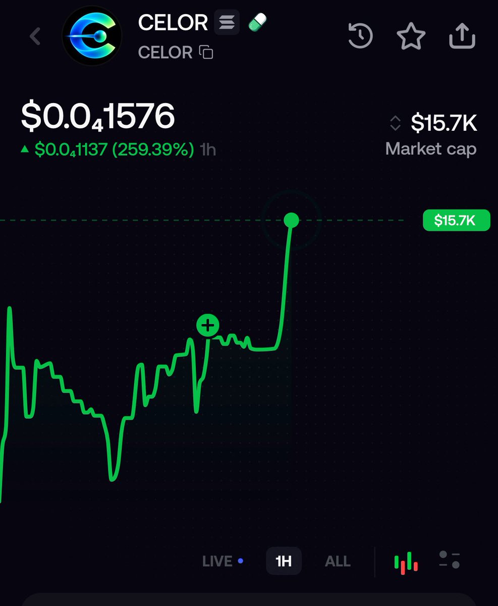 WagyuGuy's tweet photo. I’m starting to see the $CELOR thesis.

@Helius helped make Solana infrastructure easier for developers. $CELOR looks like it’s aiming for a similar role as Solana moves toward Alpenglow.

Feels like a “next Helius” type of bet to me.

FR2tuJxp81QWZB1yWzkHa7EWR97ThAbQGw5dfgb6pump https://t.co/cOJrPJNPsd