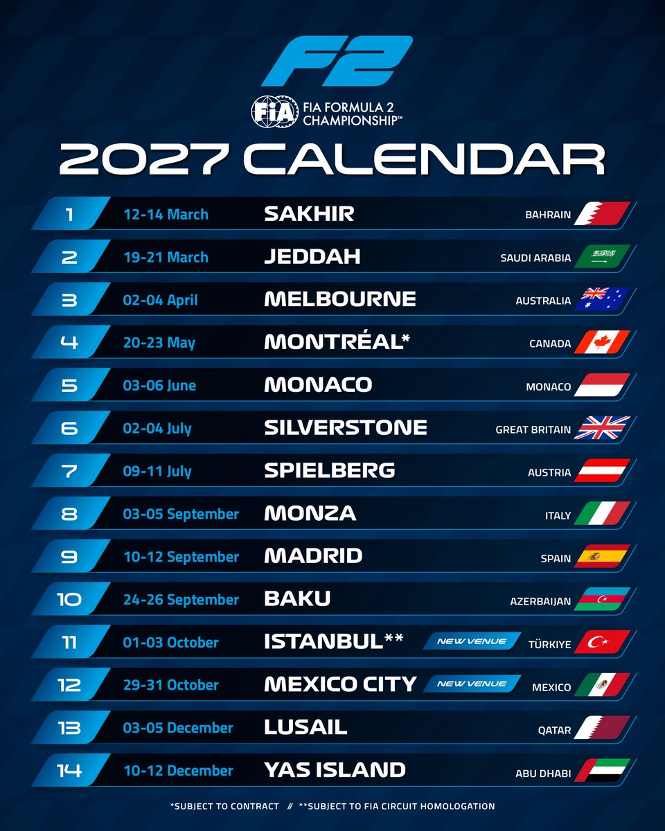 Formula2's tweet photo. Introducing the 2027 F2 calendar! 🗓️✨

14 rounds await, including first-ever visits to Istanbul and Mexico City 🙌

More info here ℹ️👉 https://t.co/m2jpm3YHnB

#F2 #RoadToF1 https://t.co/X0tumImhFq