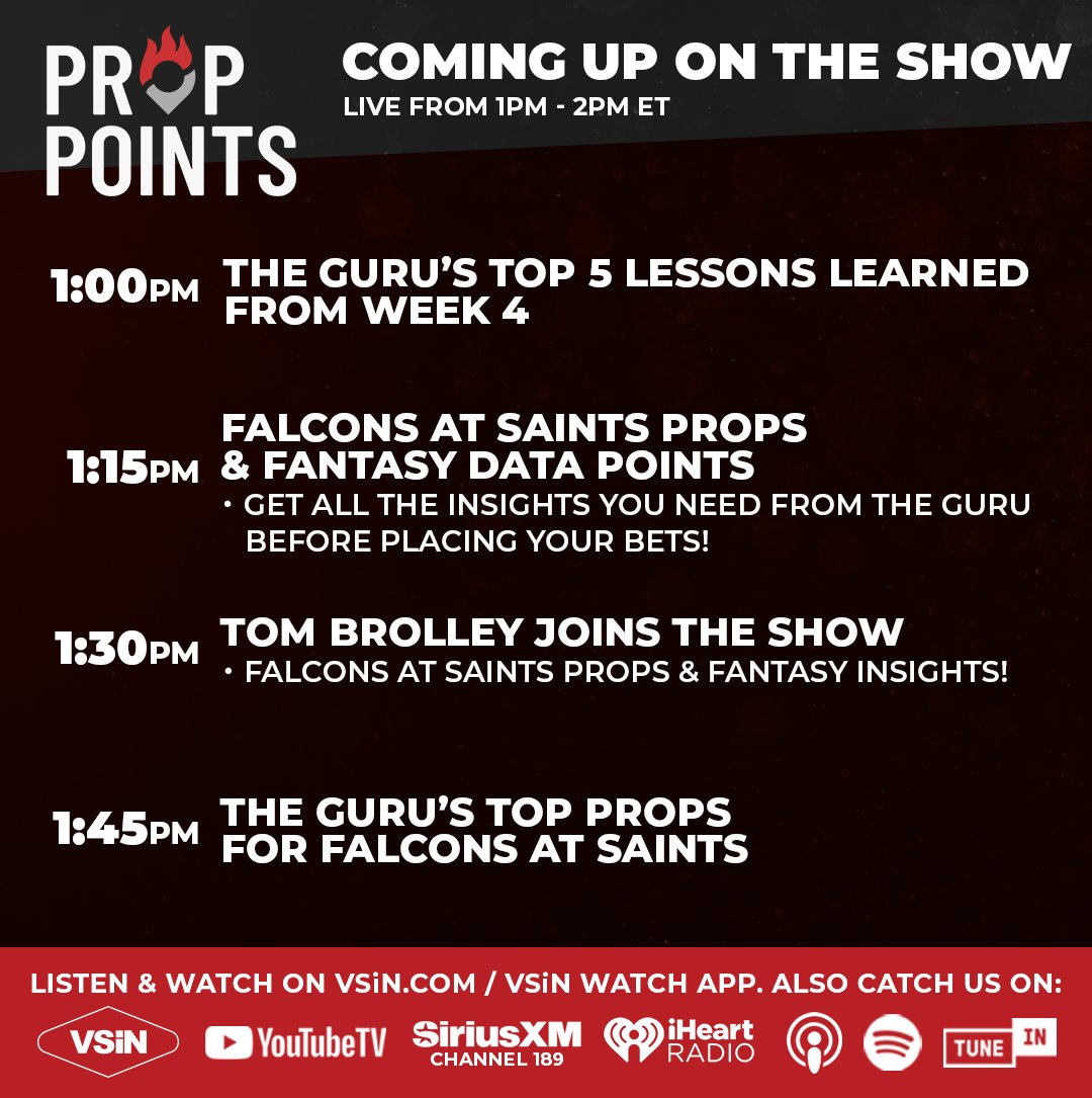 VSiNLive's tweet photo. Join #PropPoints with @Fantasy_Guru at 1 PM ET!

🏈Top 5 Lessons Learned from Week 4
🏈Falcons at Saints Props &amp; Fantasy Data Points with @TomBrolley 
🏈The Guru's Top Props for Falcons at Saints

Watch the show here:
https://t.co/zxEV4cUxYL https://t.co/Gk1Q8Jepjk