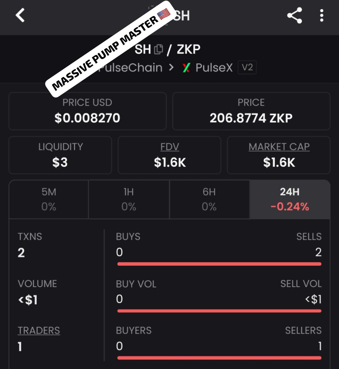 Massivepumpmast's tweet photo. Dropped $SH at a $1.6K market cap inside my private group — and it’s now pushed toward $294K. 🚀
The early setup was there. Those who were paying attention caught it early.
Follow me and join the TG group + Discord to stay updated on the next opportunities. 💯
#Crypto #Trading #Altcoins #Solana

CA: HVEyhCnbmSLWYmxmYC9gc2tvUDmWSm1ayeai4LVTpump