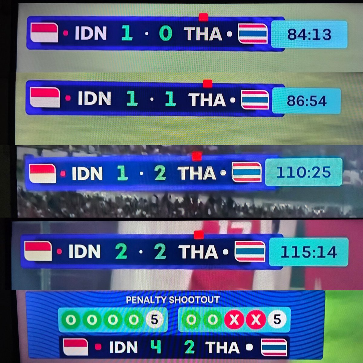 HabisNontonFilm's tweet photo. Setelah menunggu puluhan tahun, akhirnya dikasih happy ending! 😭❤️💯

Terima kasih Timnas Indonesia. Kalian bikin bangga! https://t.co/1E0cG2dHEG