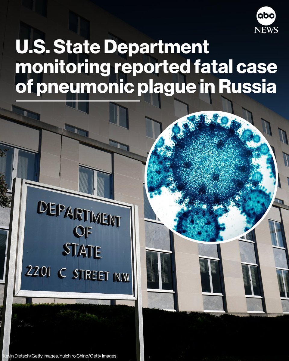 ABC's tweet photo. The U.S. State Department is monitoring a reportedly fatal case of "pneumonia of an unknown etiology" linked to a plague research laboratory in Russia.
 
Read more: https://t.co/c4RULApEED https://t.co/5LRVMlWfg0