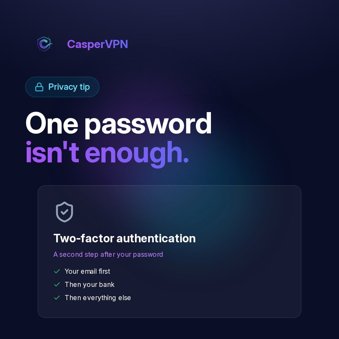 CasperVPN's tweet photo. One password isn't enough. Turn on two-factor authentication: your email first, then your bank, then everything else. #PrivacyTip #2FA #CyberSecurity https://t.co/yA8mNp7p0h