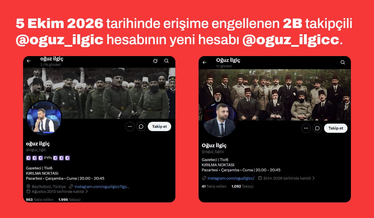 YeniHesabiNe's tweet photo. 5 Ekim 2026 tarihinde erişime engellenen 2B takipçili @oguz_ilgic hesabının yeni hesabı @oguz_ilgicc. https://t.co/Pr4gX9BPAG