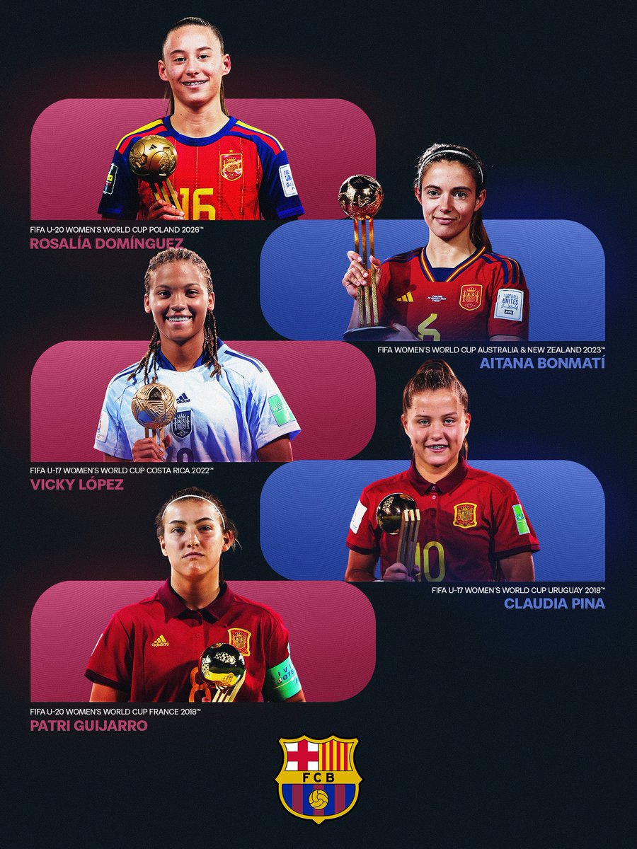 FIFACF's tweet photo. A golden ball dynasty for FC Barcelona 🌟