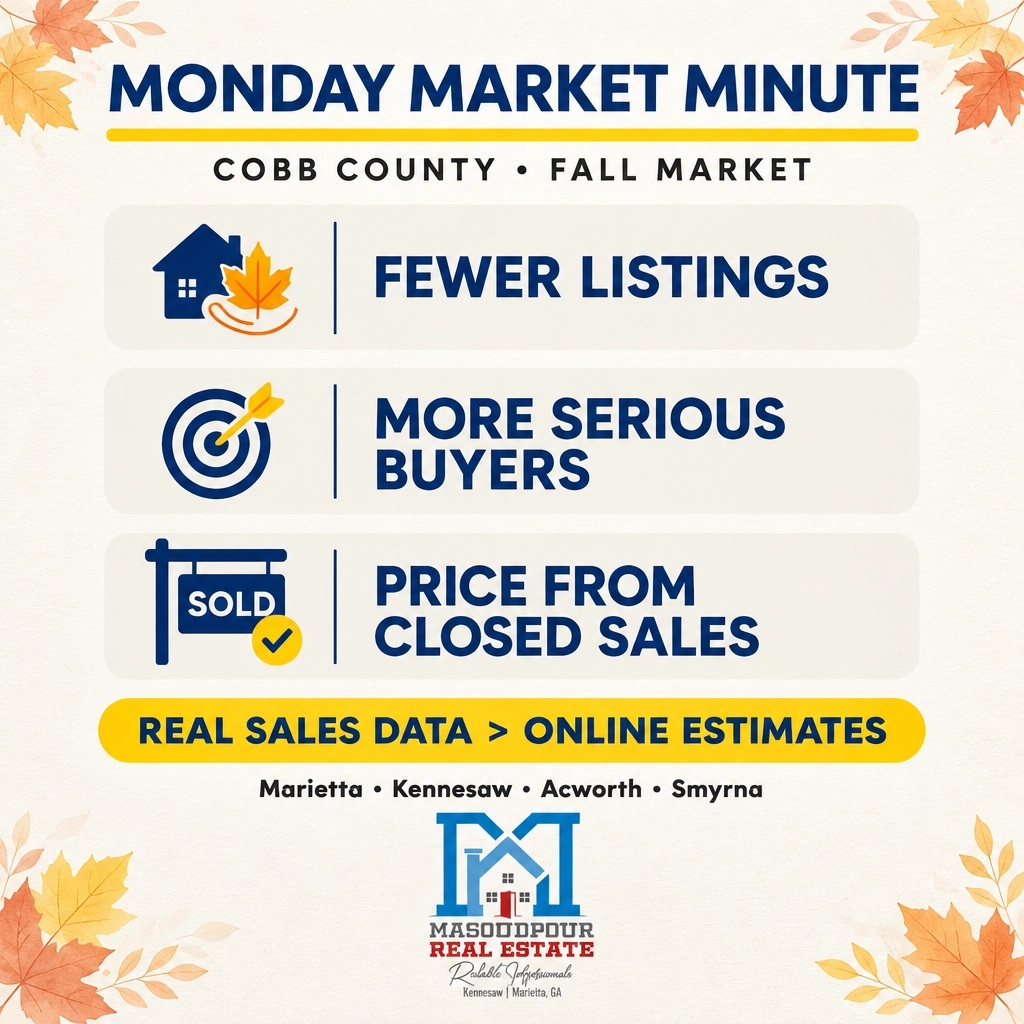 srobertm's tweet photo. Monday Market Minute: Cobb County has fewer fall listings, but more serious buyers. Price from real closed sales, not online estimates, to sell faster in Marietta, Kennesaw, Acworth &amp; Smyrna. #CobbCounty https://t.co/MaX2oEae0I