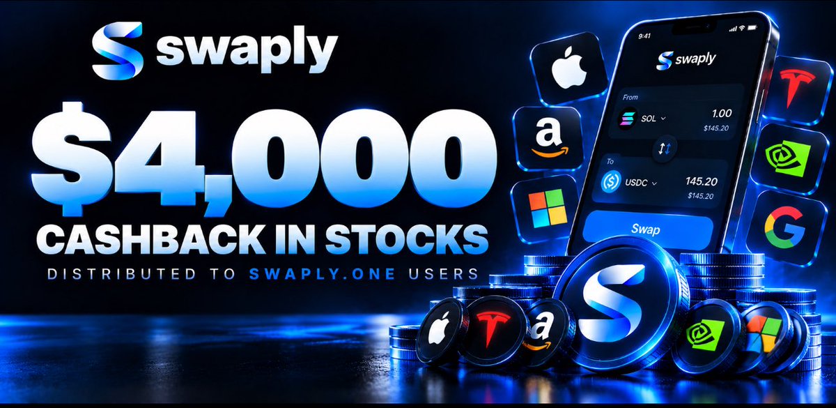 SWAPLYdex's tweet photo. $4,000 in stocks cashback distributed to users in the first 20 hours.

$SWAP &amp; earn 0.3% cashback in stocks, the cheapest DEX on $SOL: https://t.co/qAiMqgy0FL https://t.co/DlIZ95V91i