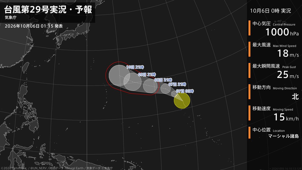 UN_NERV's tweet photo. 【台風第29号実況・予報 2026年10月06日 01:10】
台風第29号（コグマ）は、マーシャル諸島を1時間に15キロの速さで北に進んでいます。 https://t.co/FnWVFbKIUo