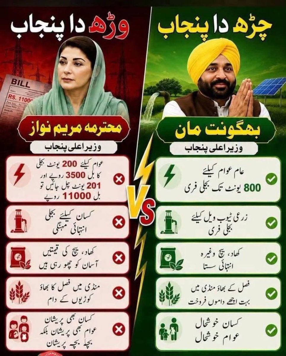 ZafarItaly's tweet photo. جرنیلا یہ ھوتی ہے خدمت https://t.co/HEm18SXdz7