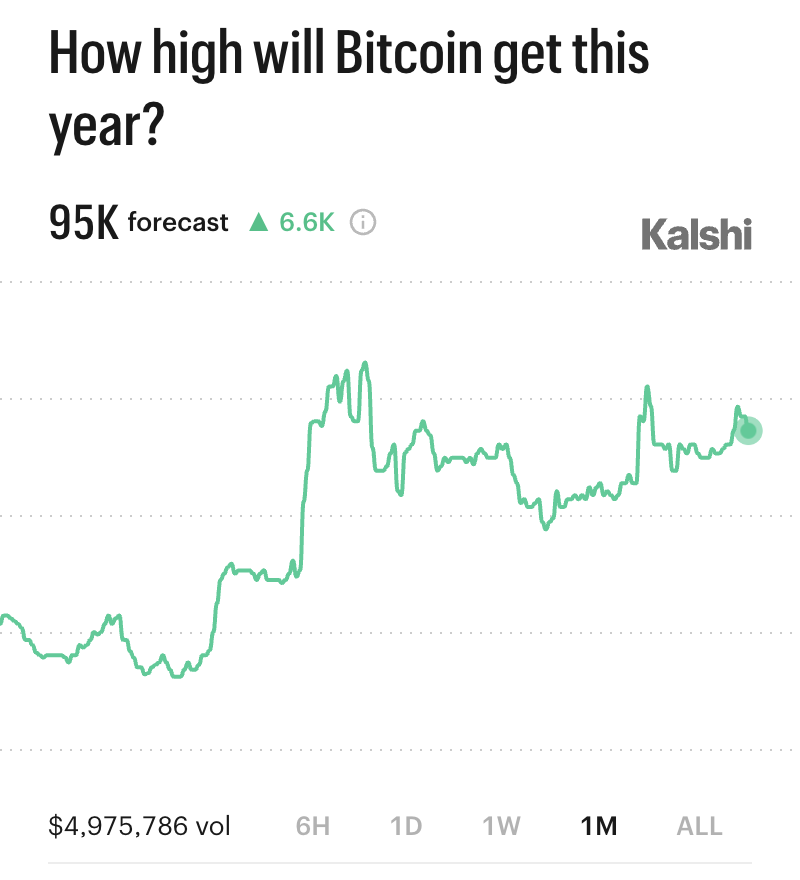 cryptosymbiiote tweet picture