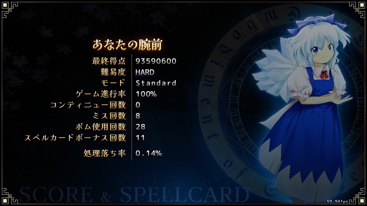 NTHN_1341's tweet photo. 紅魔郷NC HNC！
人生初ハードノーコンだあああ！！ https://t.co/vGBzLkgrL4