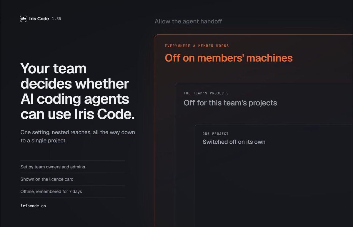 Iris Code screen showing team and project settings that control whether AI coding agents can use the product