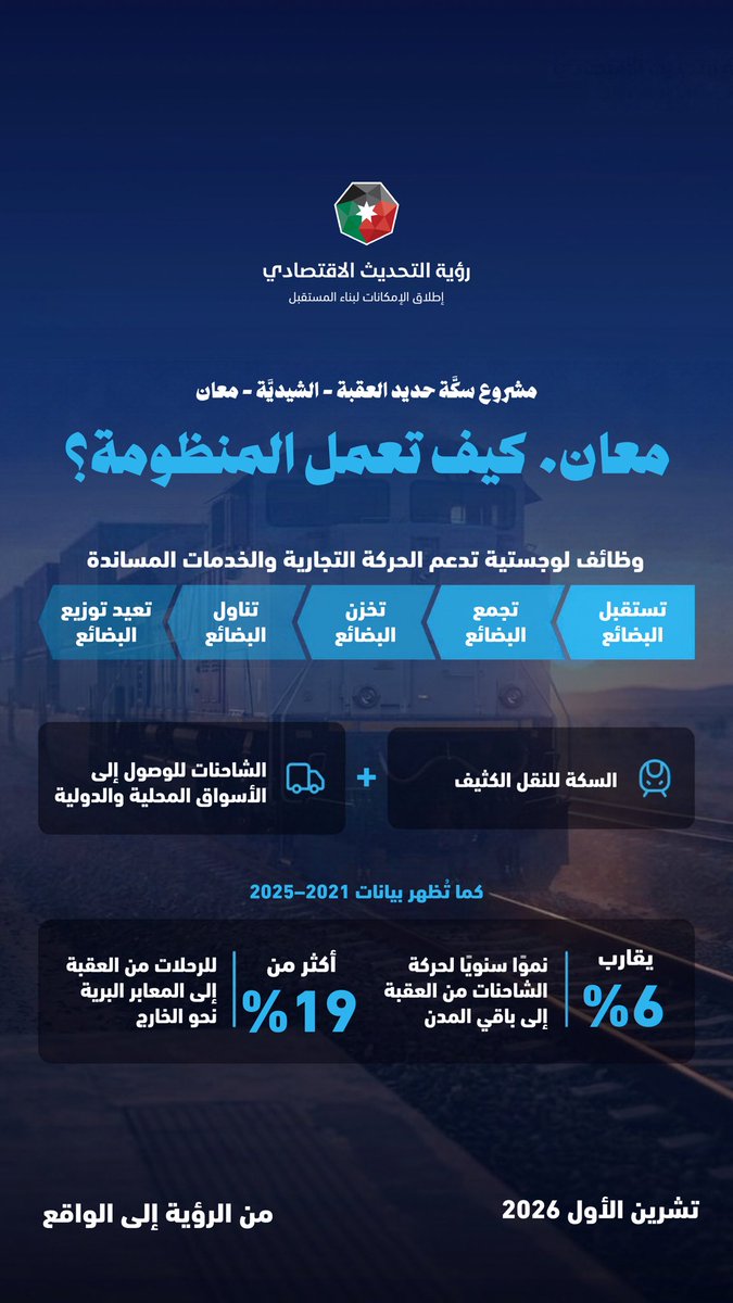 visionjo's tweet photo. https://t.co/9yAHP9PDSS
