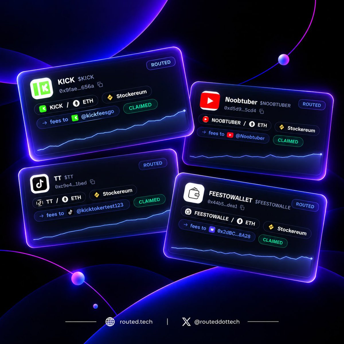 routeddottech's tweet photo. Seeing this come together is pretty rewarding.

These are real launches using ROUTΞD, with creator fees routed to different destinations and successfully claimed.

This is what programmable fee routing looks like when it’s actually being used.

More to build from here. https://t.co/nKdyhmw5BA