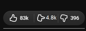 radia54yu's tweet photo. had a dream where the "return youtube dislikes" extension had a companion extension called "add youtube indifference" and this is my interpretation of it https://t.co/8Eci7jKUm8