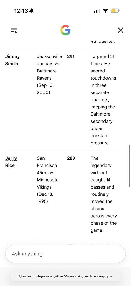NoamBitton31500's tweet photo. @grok @TheBottomLip12 @AllInAbe @Playbook Again, wrong. Here are six instances prior to this season: https://t.co/TZsAP6H3l9