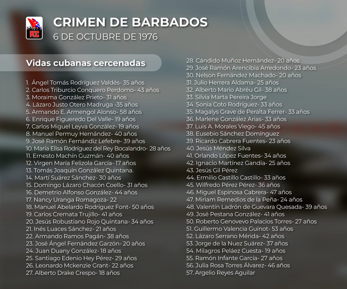 BYuniaky's tweet photo. El crimen de Barbados engrosó la lista de víctimas del terrorismo contra #Cuba. 

En esta tierra #TenemosMemoria https://t.co/s7QMxHwA0E