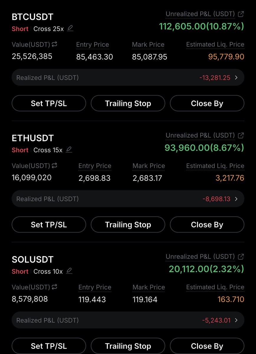 Mattertrades's tweet photo. Send it all to zero https://t.co/yv22FyAVGs