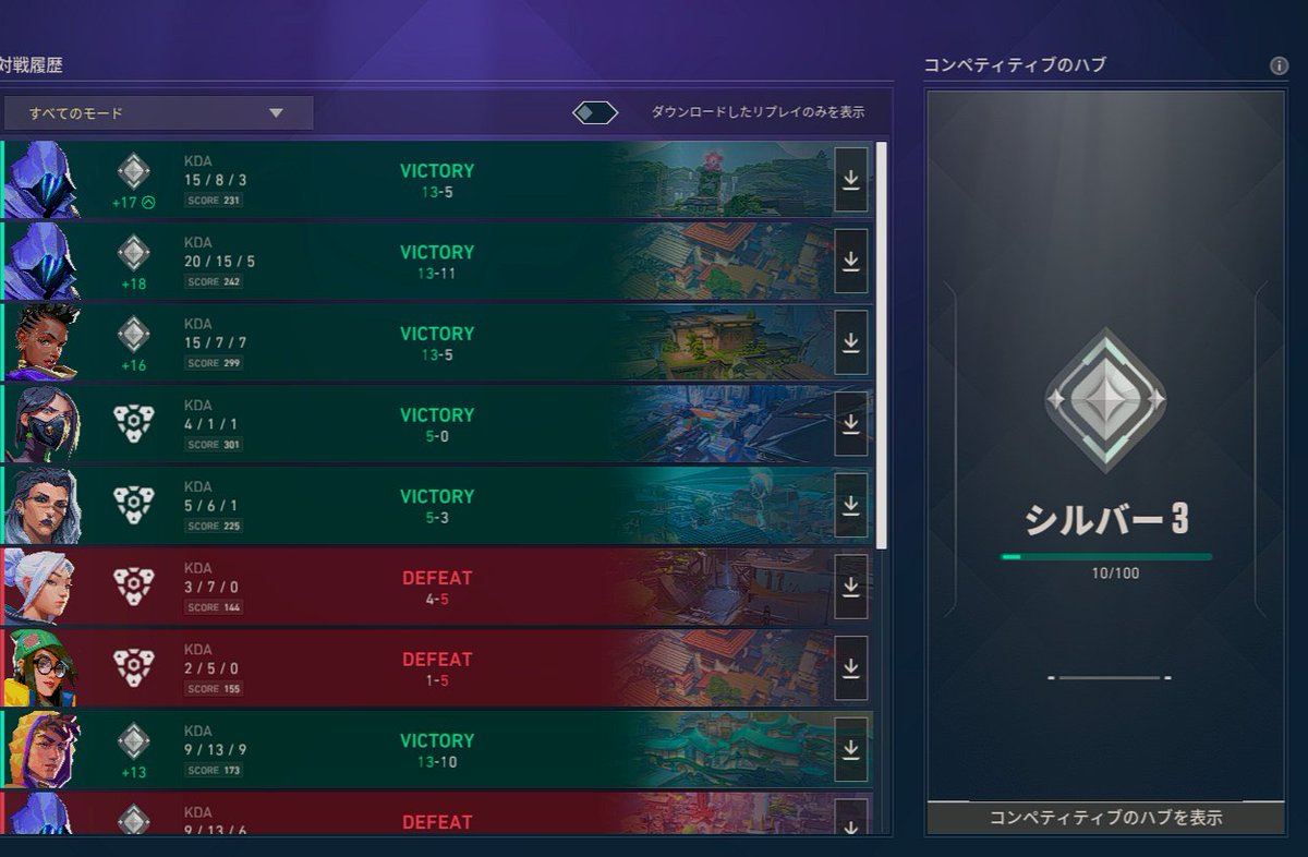 No_kaya's tweet photo. ｼﾙ３上がれた!!
ふるぱ楽しかった～～ https://t.co/3DsKJyDG7e