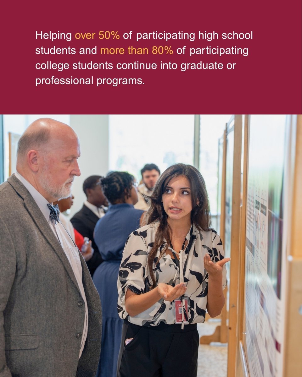 LLUHealth's tweet photo. LLU School of Medicine Center for Health Disparities and Molecular Medicine is celebrating its 20th anniversary and the many students over the past two decades who have benefited from internships and summer research training programs. 🌟 

👉 Read more: https://t.co/vkyzapoOMD https://t.co/YmK1SVilDN