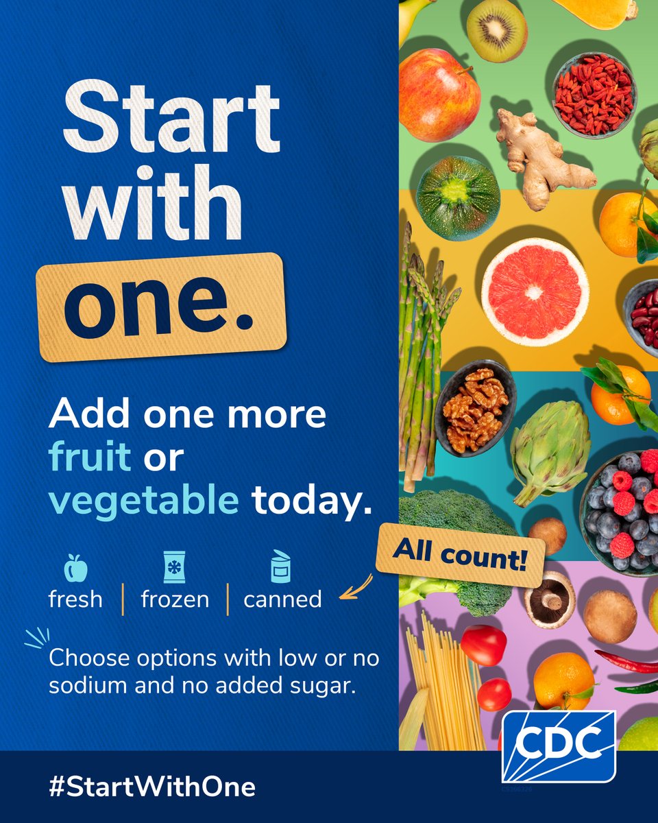 CDCgov's tweet photo. Eating a variety of colorful vegetables and fruits is one of the simplest nutrition upgrades you can make. Aim for a mix of vegetables and fruit at meals. Fresh, frozen, or canned all count! Look for frozen and canned vegetables with no or low sodium. Frozen, dried, or canned fruits with no or very limited added sugars are also good options.
Be sure to wash your hands before and after produce preparation. Thoroughly rinse your produce under running water before eating, even produce labeled as pre-washed.
Start with one small change: add a vegetable or piece of fruit to your next meal.
Learn more at https://t.co/WK6WWvUSRK
#EatRealFood #HealthyEating #NutritionTips #ChronicDiseasePrevention #CDCHealth #HealthyLiving