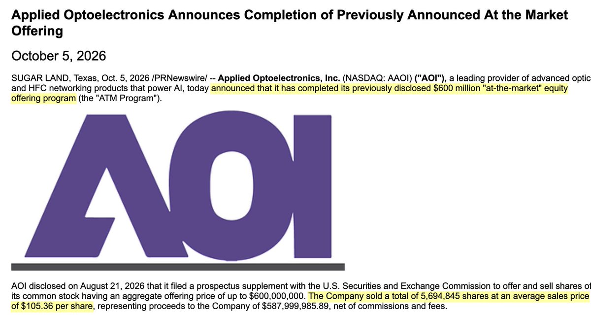 aleabitoreddit's tweet photo. $AAOI is... finally... done...

With their $600m ATM program, turns out it's ~$105.36 average. 

I do think AOI outperforms $LITE, as long as they stop filing these ATM programs. 

Just due to their sheer magnitude of ramp with $471m/month transceiver revenue + 400K/month ELSFP coming up.