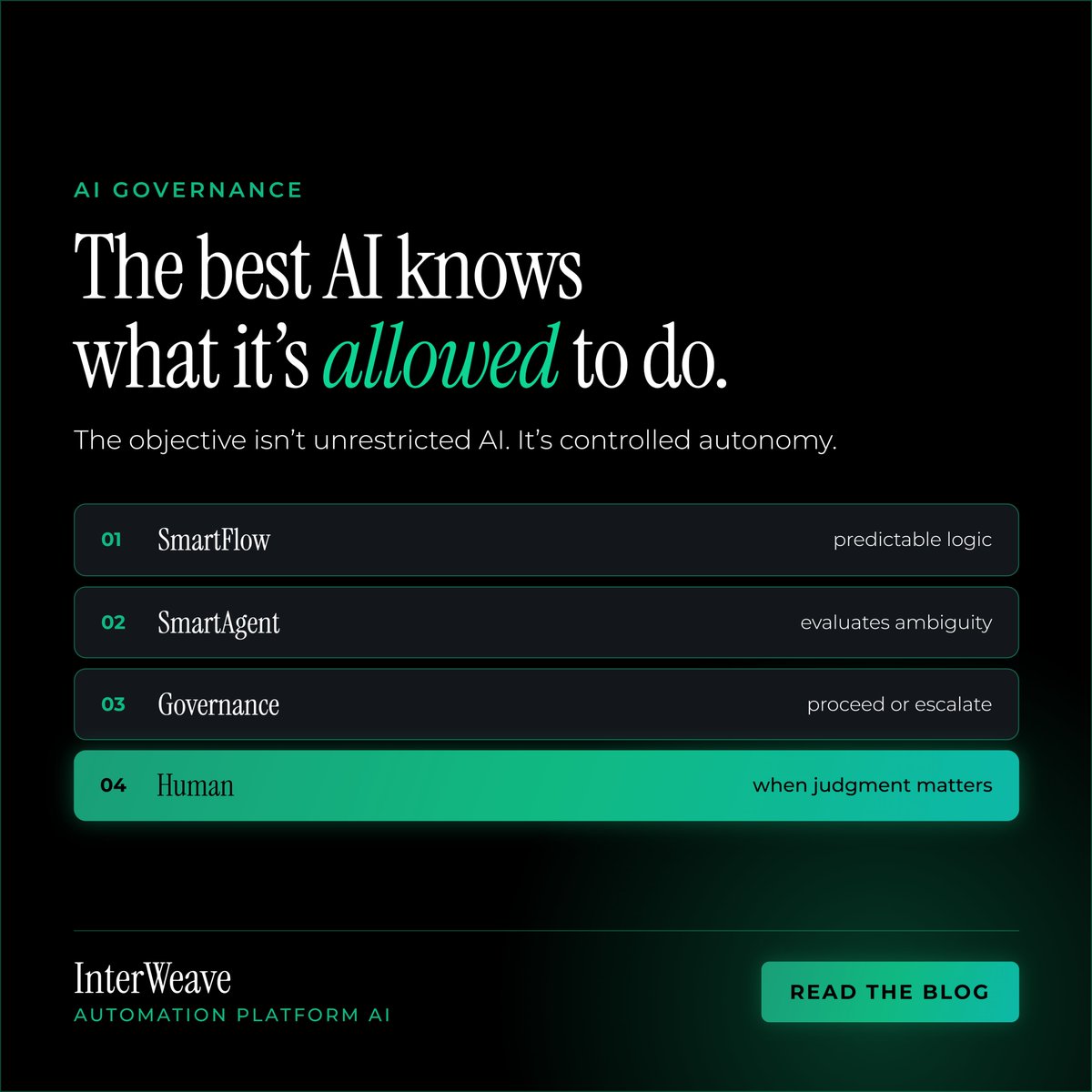 InterWeave1's tweet photo. AI governance
The best AI knows what it’s allowed to do.
The objective isn’t unrestricted AI. It’s controlled autonomy.
🌐 Explore: https://t.co/QRIoWkfkGl https://t.co/4pxWo9tHdr