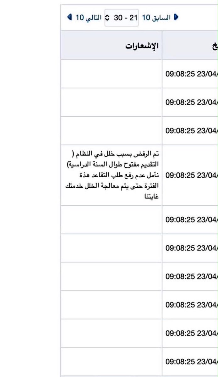 Ask__Education's tweet photo. 🇸🇦 مـﻧـــ الخاصــ 📩 

عندي مشكله مع #التقاعد رفعت هذي السنه تقاعد مبكر وتم الرفض وكان بينهم اسبوعين 
كان ردهم السبب وجود خلل في نظام التقديم ويطلبون مني عدم الرفع حتى تتم معالجه الخلل
كيف يكون هنالك خلل ونظام فارس يقبل التقديم ويعتمد من البعض ويفشل عند البعض من المعتمدين ويرد بالرفض لو كان النظام فيه خلل تغلق من قبلهم وليس يرفض  ممكن الخل والتصرف مع المشكله وهل فيه غيري لديه نفس الرد والرفض