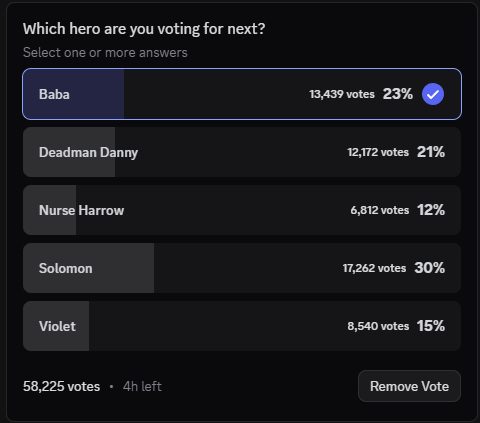 MiniTank0's tweet photo. @IntelDeadlock imma be honest the discord vote is a bigger tell on who is coming in the order https://t.co/QdE4LNpdQw