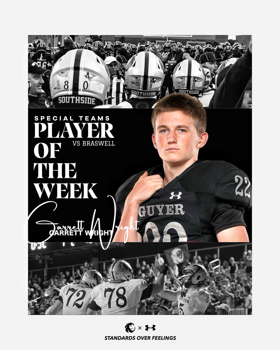 DentonGuyer_FB's tweet photo. 𝐏𝐥𝐚𝐲𝐞𝐫𝐬 𝐨𝐟 𝐭𝐡𝐞 𝐖𝐞𝐞𝐤: 𝐁𝐫𝐚𝐬𝐰𝐞𝐥𝐥

◼️Offensive » Carter Morgan
◼️Defensive » Zane Rowe
◼️Special Teams » Garrett Wright  

#Southside | #DifferentBreed https://t.co/MAtbHUZ76y